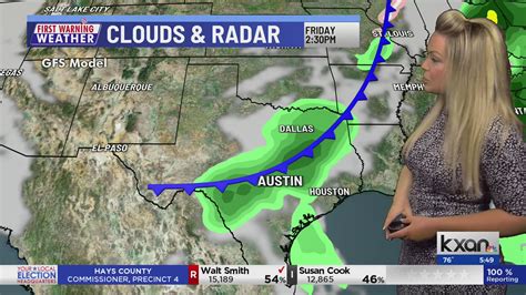 First Warning Weather With Kristen Currie Kxan Austin