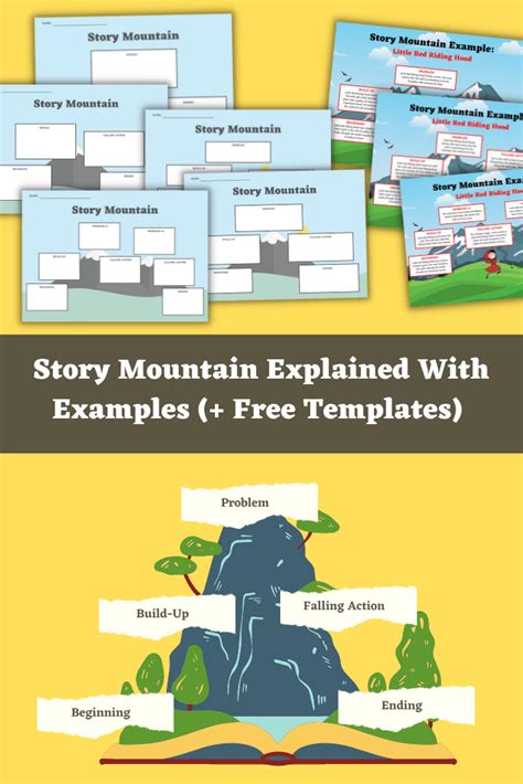 Story Mountain Explained: 6 Free Templates | Imagine Forest