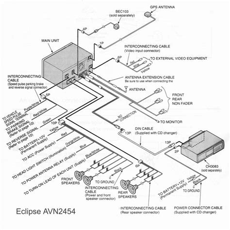 Gmc Wiring Diagrams Schema Digital