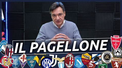 Il Pagellone Del Mercato Invernale Di Serie A Fabio Caressa Youtube