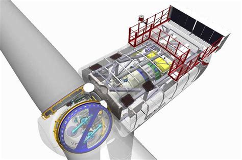 Close Up Vestas V164 80 Nacelle And Hub Windpower Monthly