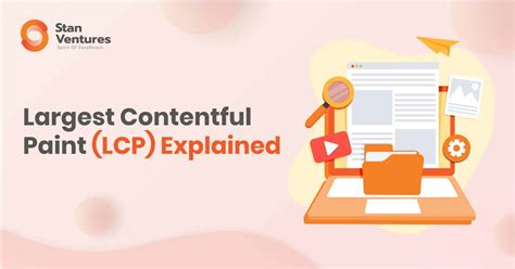 Largest Contentful Paint LCP Explained