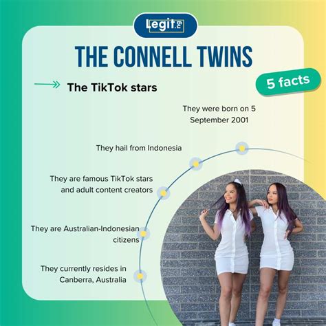 Who are The Connell Twins? Meet the popular internet celebrities - Legit.ng