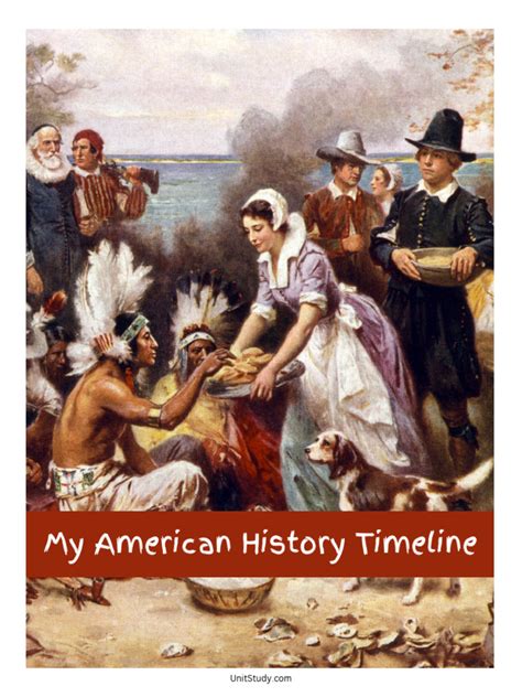 My American History Timeline | PDF