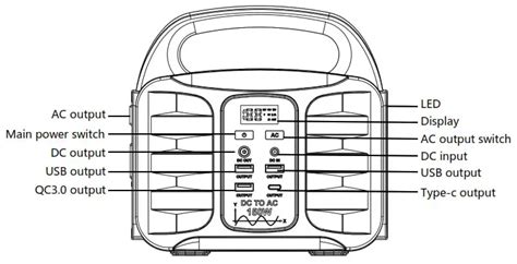 Nusgear T Portable Power Supply Instruction Manual