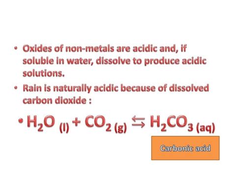 Understanding 8.5 Acid deposition