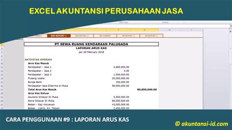 Excel Akuntansi Perusahaan Jasa Pembuatan Laporan Arus Kas Youtube