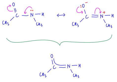 2021 P1 Q22 Explain Why Amides Are Neutral