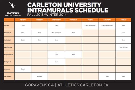 Intramurals | Carleton Athletics