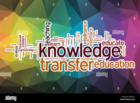 Knowledge Transfer Word Cloud Concept With Abstract Background Stock