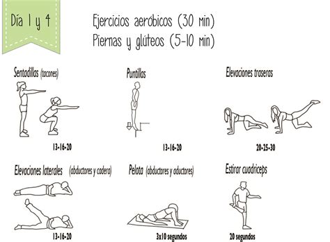 Mejores Ejercicios Para Adelgazar Rápido Y Quemar Grasa