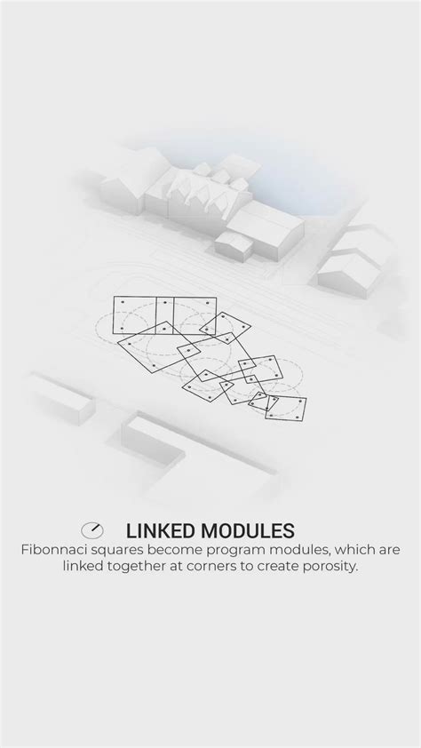 Architecture + Fibonacci Sequence | Conceptual model architecture ...