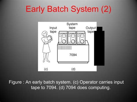 OPERATING SYSTEMS DESIGN AND IMPLEMENTATION PPT