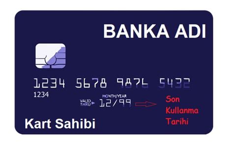 Banka Kredi Kart Son Kullanma Tarihi Valid Thru Nedir Kizlarsoruyor