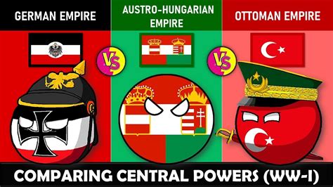 German Empire Vs Austro Hungarian Empire Vs Ottoman Empire Empire