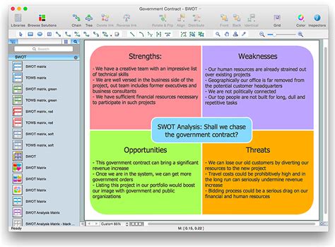 How to Create SWOT Analysis Template Using ConceptDraw PRO | SWOT ...