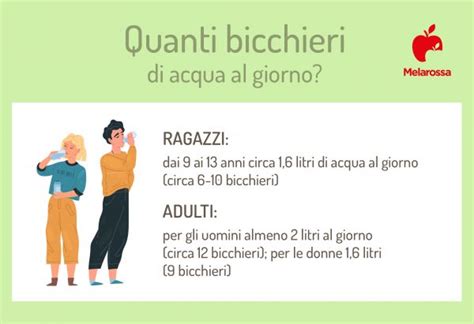 Quanta Acqua Bere Al Giorno Scopri La Giusta Idratazione