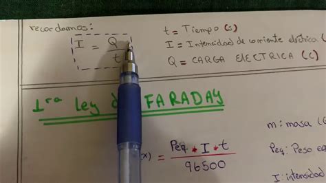 Electroquimica 1ra Y 2da Ley De Faraday Youtube