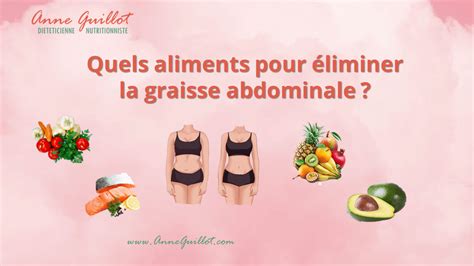 Quels aliments pour éliminer la graisse abdominale