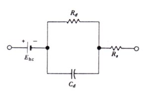 Equivalent Circuit For A Biopotential Electrode In Contact With An