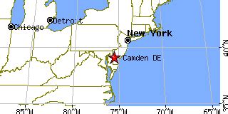 Camden, Delaware (DE) ~ population data, races, housing & economy