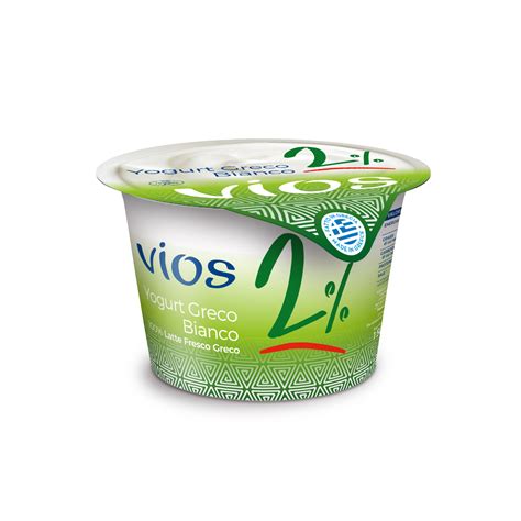 Vios 2% - Vios