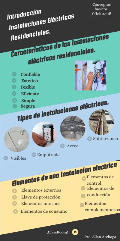 Introducción A Las Instalaciones Eléctricas