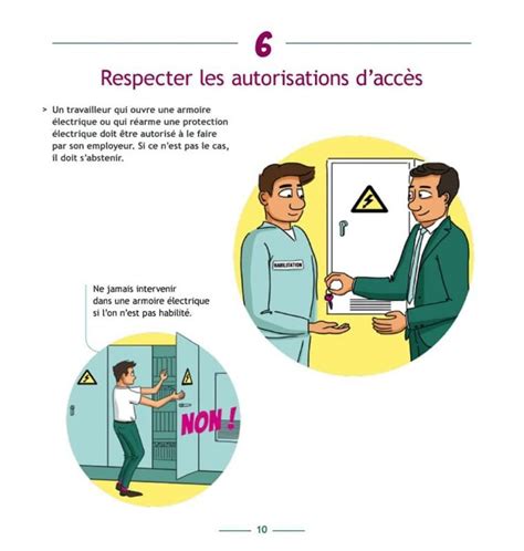 ÉlectricitÉ 10 RÉgles Élementaires De SÉcuritÉ Page 6 Of 10