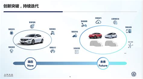 简单又不平凡，上汽大众开启智慧车联新格局行业一猫汽车网