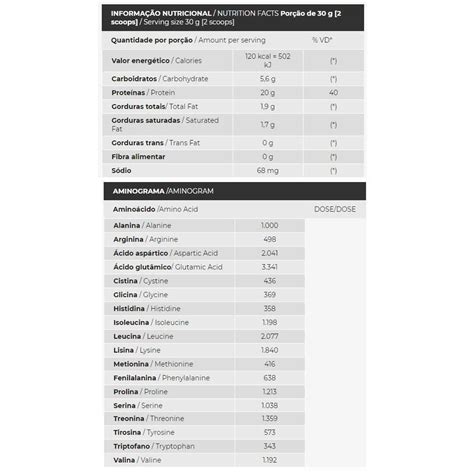 Whey 100 Pure Refil Integralmedica 907g Chocolate Netshoes