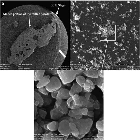 Sem Micrographs Of Mosi Al O Nano Composite After A Minutes