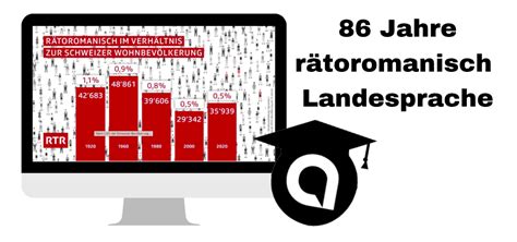 Rätoromanisch vierte Landessprache der Schweiz recapp ch