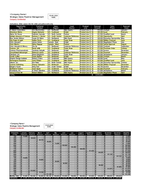 Excel Download Sales Funnel Management Spreadsheet | PDF | Economies ...