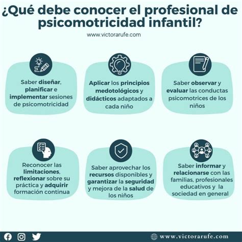 Tipos De Juegos Para Trabajar La Psicomotricidad En Educaci N