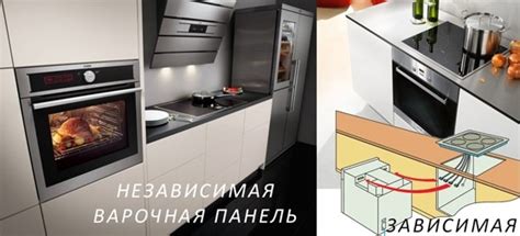 Как подключить варочную панель и духовой шкаф к одной розетке: схема