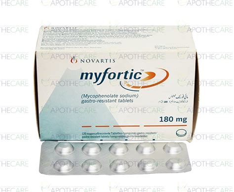 Myfortic Tab 180mg 120s