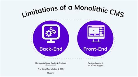 Choosing Between Composable Dxp And Monolithic Cms Agility Cms