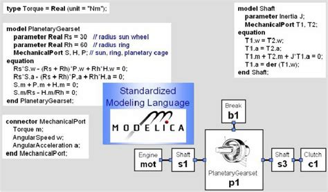 modelica   scientific diagram