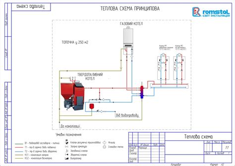 Пеллетная установка: обвязка котла отопления, схема дымохода, монтаж ...