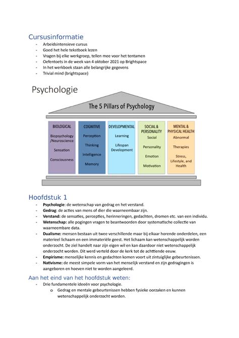 Hoorcollege Inleiding In De Psychologie Cursusinformatie