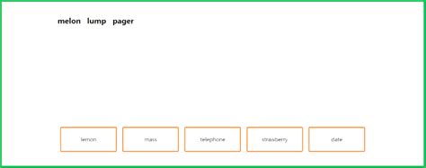 Cognitive Abilities Test Cat Example Questions And Practice Resources