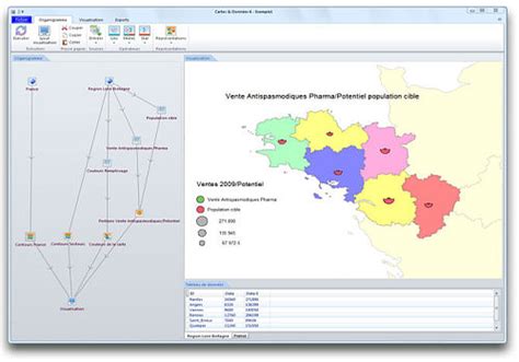 3 Logiciels Et Services Gratuits Pour La Cartographie