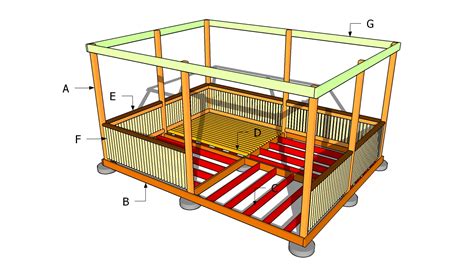 Building a rectangular gazebo | MyOutdoorPlans