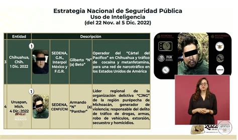 Capturan A Líder Regional Del Cjng En Michoacán Aristegui Noticias