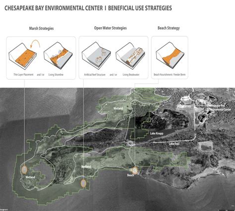 Coastal Resiliency Modeling And Landscape Framework Mahan Rykiel Associates