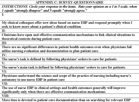 Nurse Physician Communication Tools To Enhance Use Of Nursing Evidence