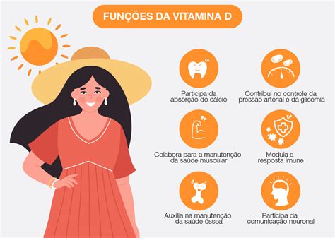 Vitamina D E Saúde Mental Têm Relação