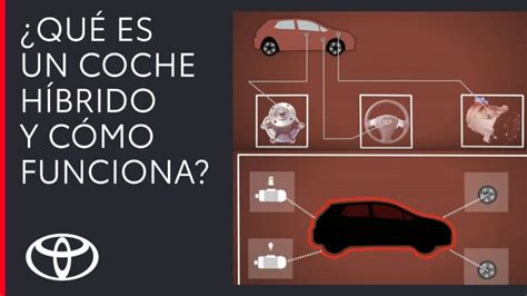 Descubre por qué todos los coches híbridos son automáticos y sus