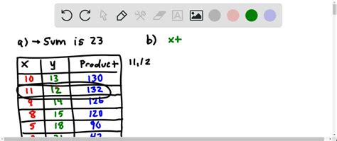 Consider The Following Problem Find Two Numbers Whose Sum Is And