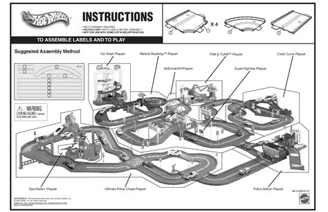 Hot Wheels Device Database